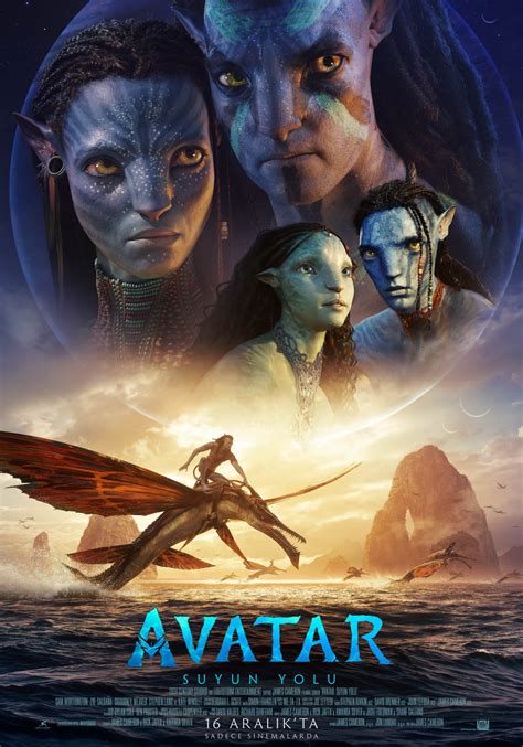 Avatar: The Way of Water Türkçe Dublaj İzle Full HD